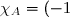 \chi_A=(-1)^p\displaystyle\prod_{i=1}^k(X-\lambda_i)^{r_i},